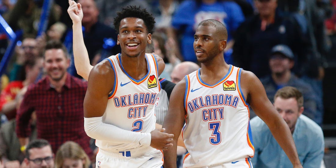 The Improbable Rise of Shai and the Thunder