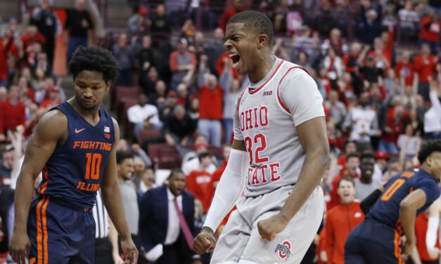 Previewing the Big Ten Tournament: The Buckeyes Path to the Championship